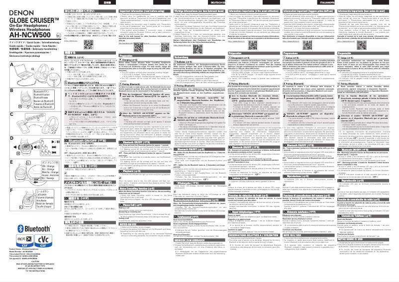 Page 1 de la notice Manuel utilisateur Denon AH-NCW500