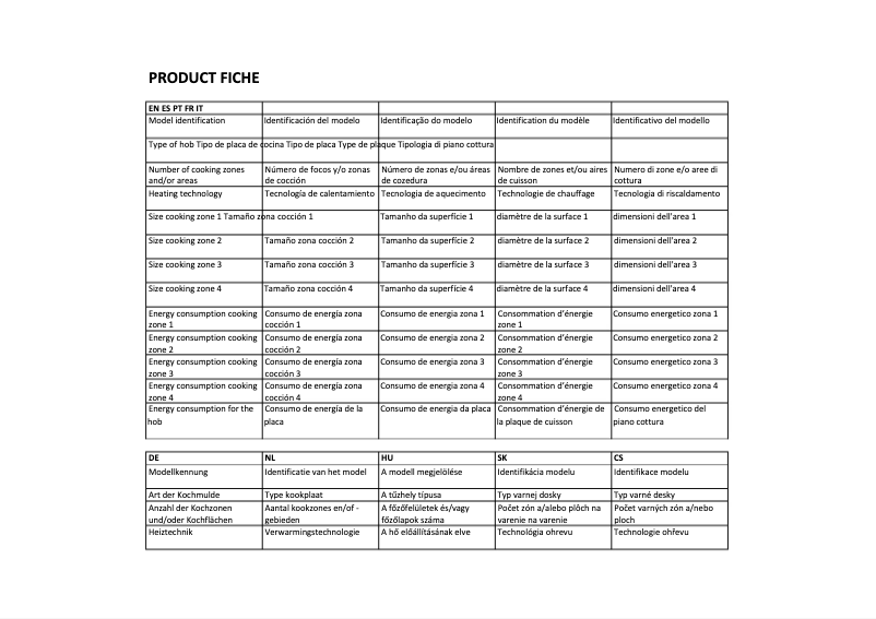 Page 1 de la notice Label énergétique CATA IB 6304 BK