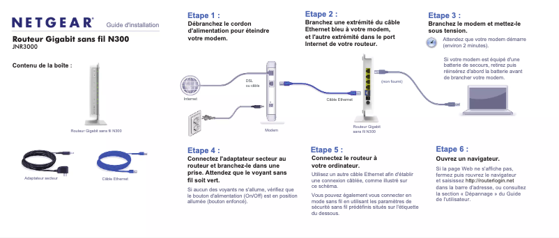 Page 1 de la notice Guide d'installation Netgear JNR3000