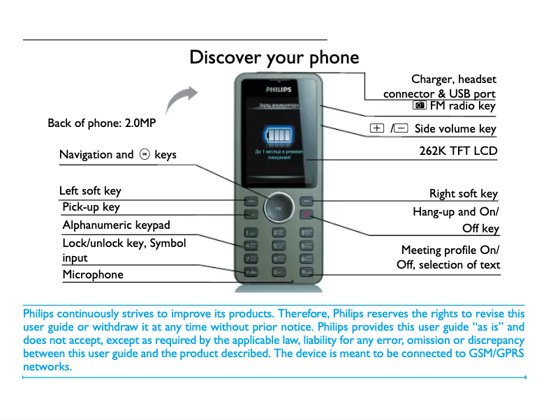 Imagen de la primera página del manual del dispositivo CTX312BLK