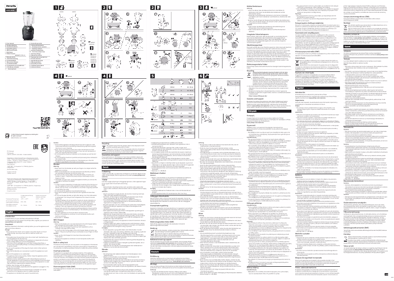 Image de la première page du manuel de l'appareil 3000 Series HR2191