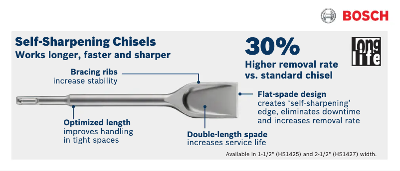 Image de la première page du manuel de l'appareil HS1472