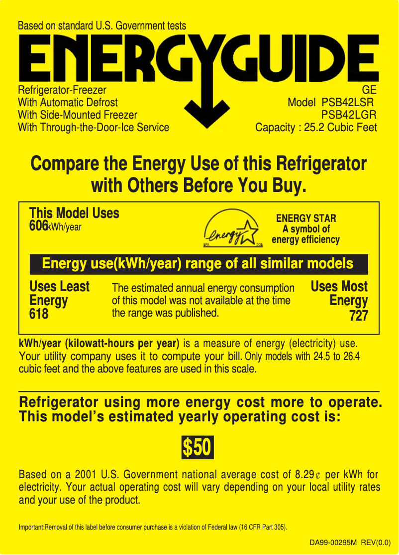Imagen de la primera página del manual del dispositivo PSB42LSRBV