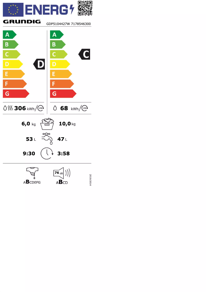 Página 1 del manual Etiqueta energética Grundig GDP 5104427 W