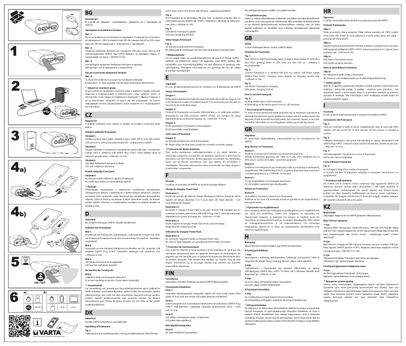 Page 1 de la notice Manuel utilisateur Varta Powerpack 10400