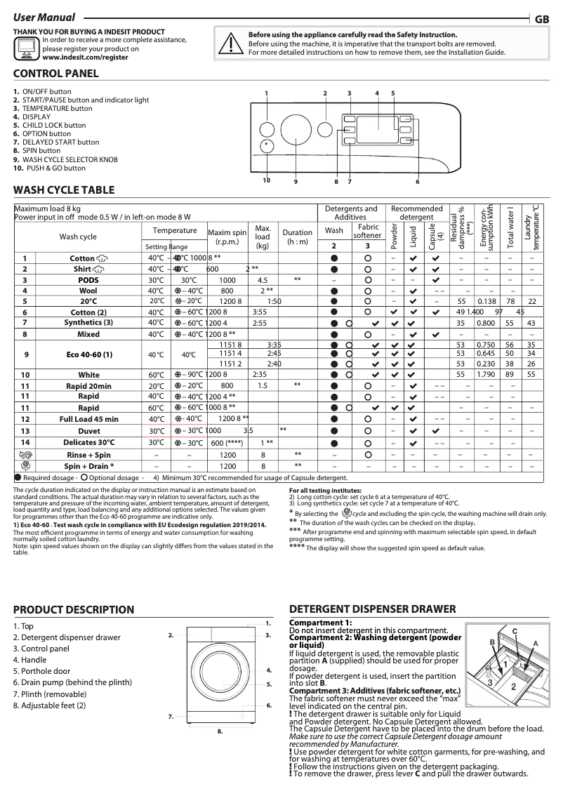 Page 1 de la notice Manuel d'utilisation et d'entretien Indesit BWE 81295X WV EE