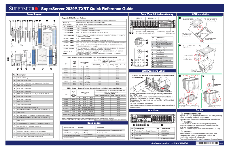 Image de la première page du manuel de l'appareil SuperServer 2029P-TXRT