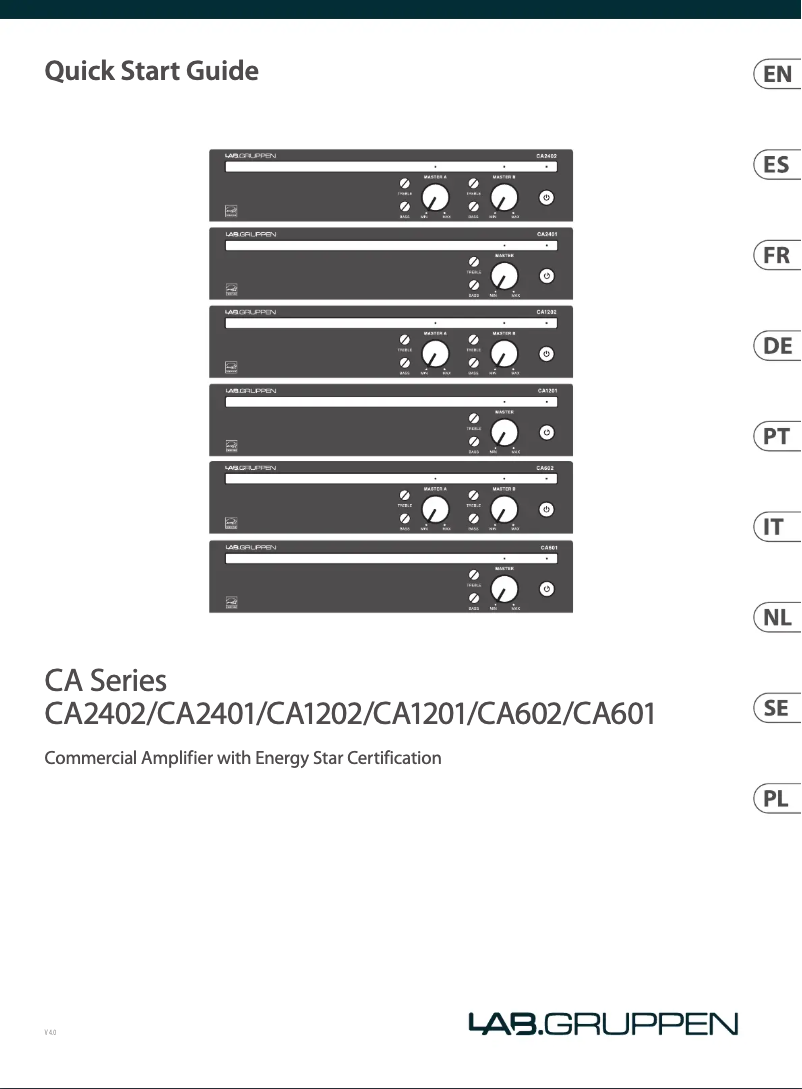 Page n°1 - Guide de démarrage rapide Lab Gruppen CA1201