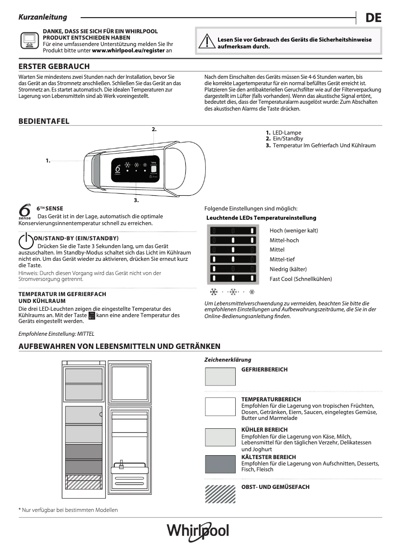 Page 1 de la notice Manuel utilisateur Whirlpool ART 367 A+