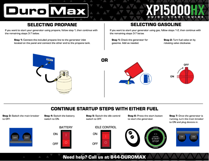Image de la première page du manuel de l'appareil XP15000HX