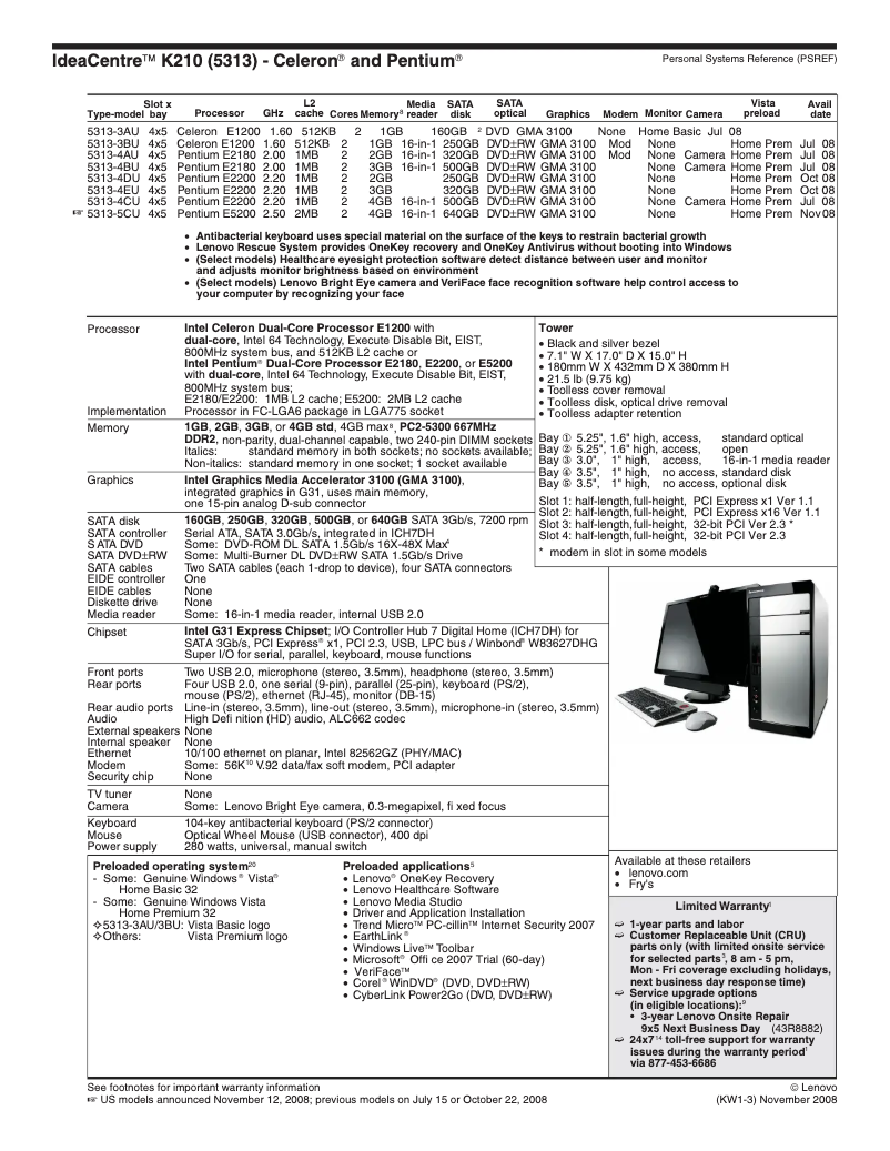 Page n°1 - Manuel utilisateur Lenovo IdeaCentre H320