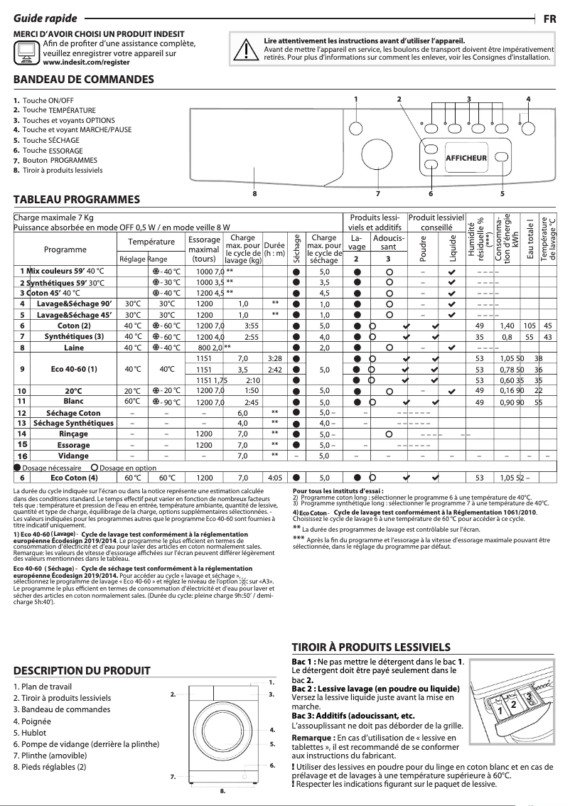 Imagen de la primera página del manual del dispositivo EWDE 751451 W EU N