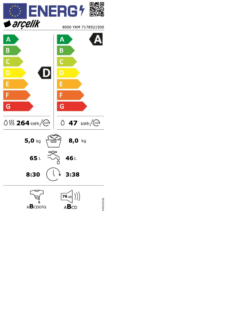 Page 1 de la notice Label énergétique Arçelik 8050 YKM