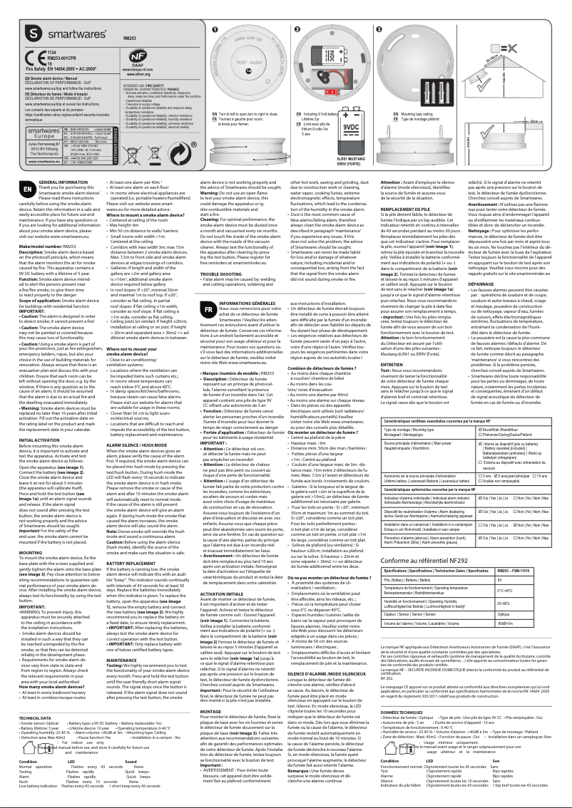 Image de la première page du manuel de l'appareil FSM-11516
