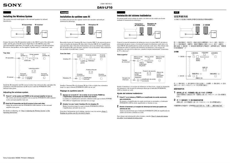 Page 1 de la notice Guide d'installation Sony DAV-LF10