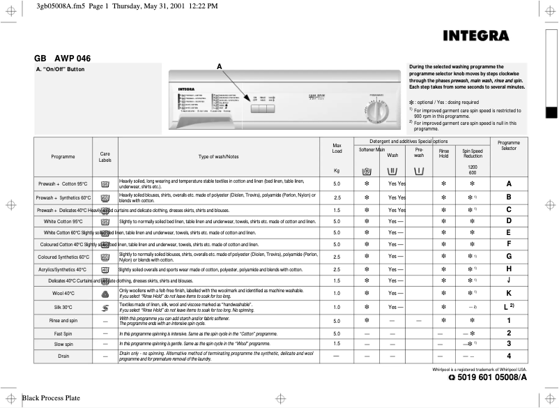 Page 1 de la notice Manuel utilisateur Whirlpool AWM 5129