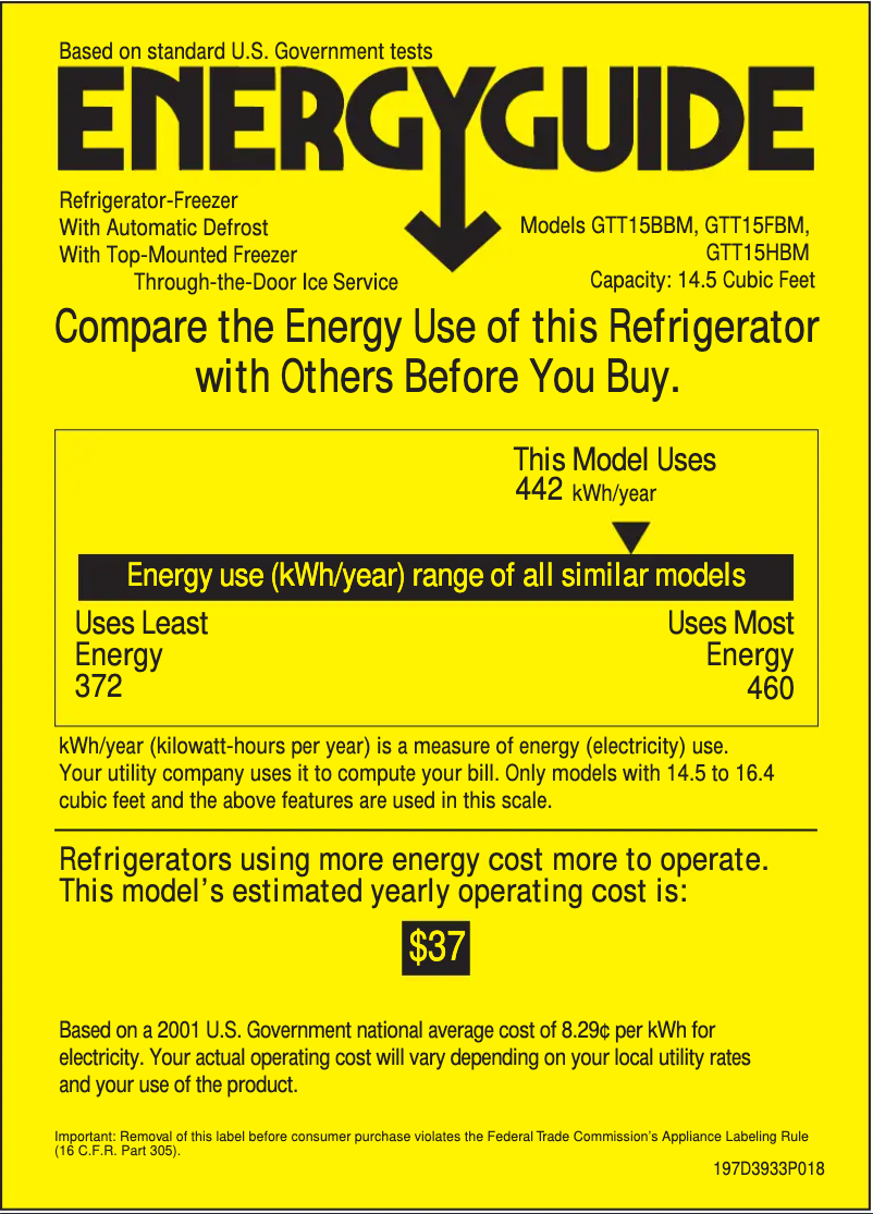 Página 1 del manual Etiqueta energética GE GTT15BBMCC