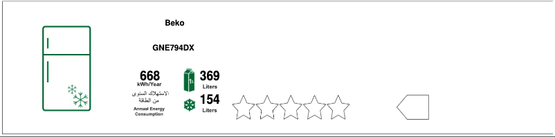 Image de la première page du manuel de l'appareil GNE794DX