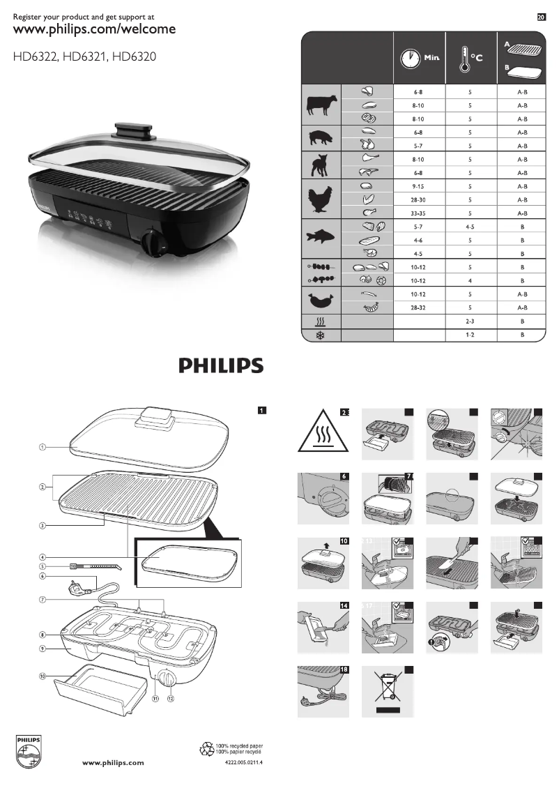 Página 1 del manual Manual de usuario Philips Viva Collection Duo Plate HD6322