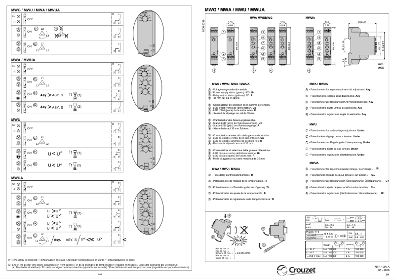 Image de la première page du manuel de l'appareil MWU