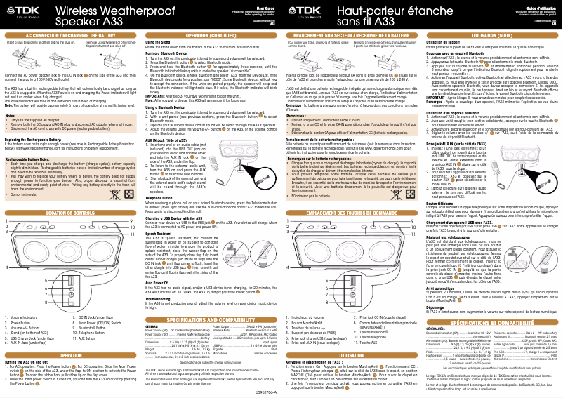 Image de la première page du manuel de l'appareil A33