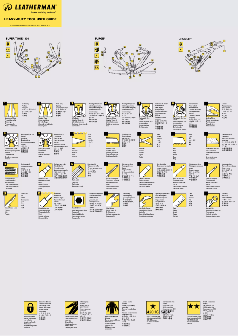 Page 1 de la notice Manuel utilisateur Leatherman Crunch