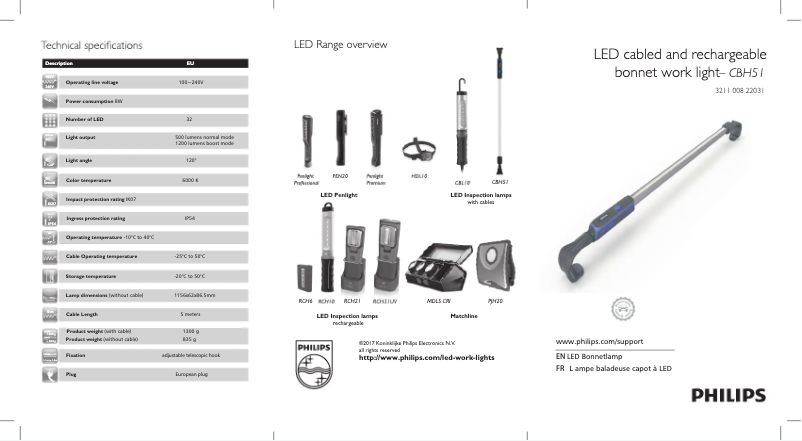 Página 1 del manual Manual de usuario Philips LPL70X1