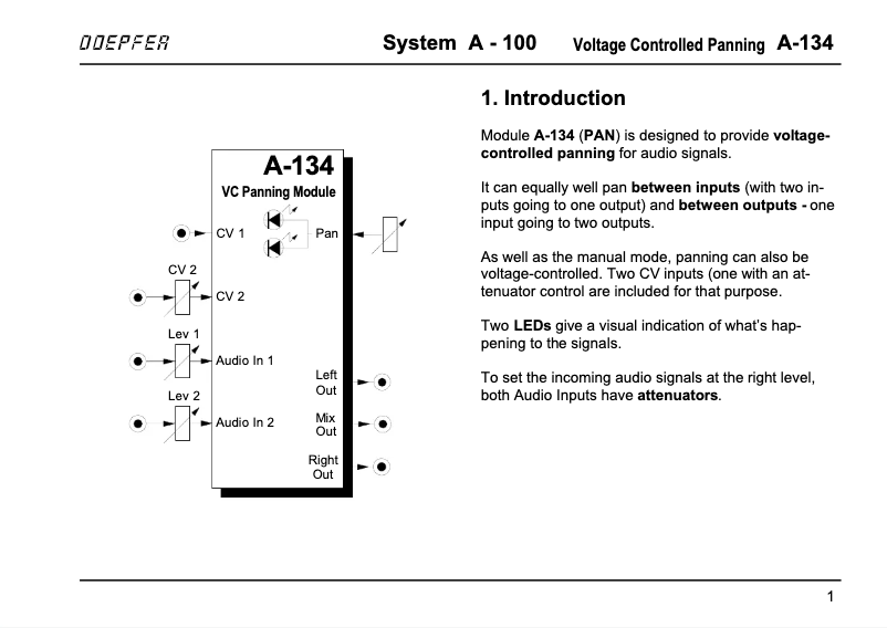 Page n°1 - Manuel utilisateur Doepfer A-134