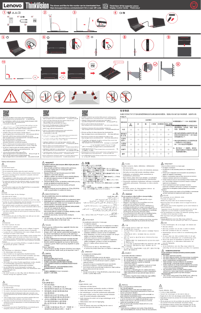 Page n°1 - Manuel utilisateur Lenovo ThinkVision M14d