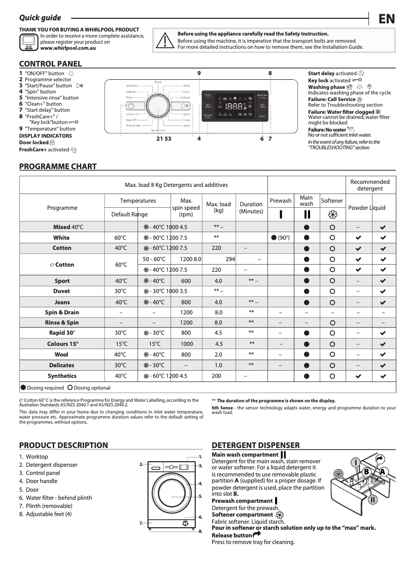 Page 1 de la notice Manuel utilisateur Whirlpool FDLR80210