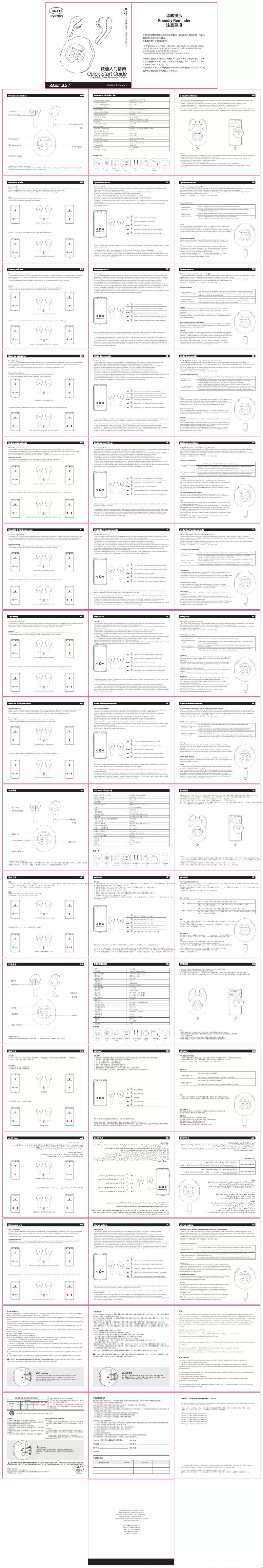 Página 1 del manual Manual de usuario Acefast T8