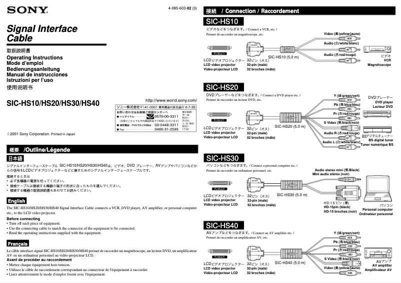 Página 1 del manual Manual de usuario Sony SIC-HS20