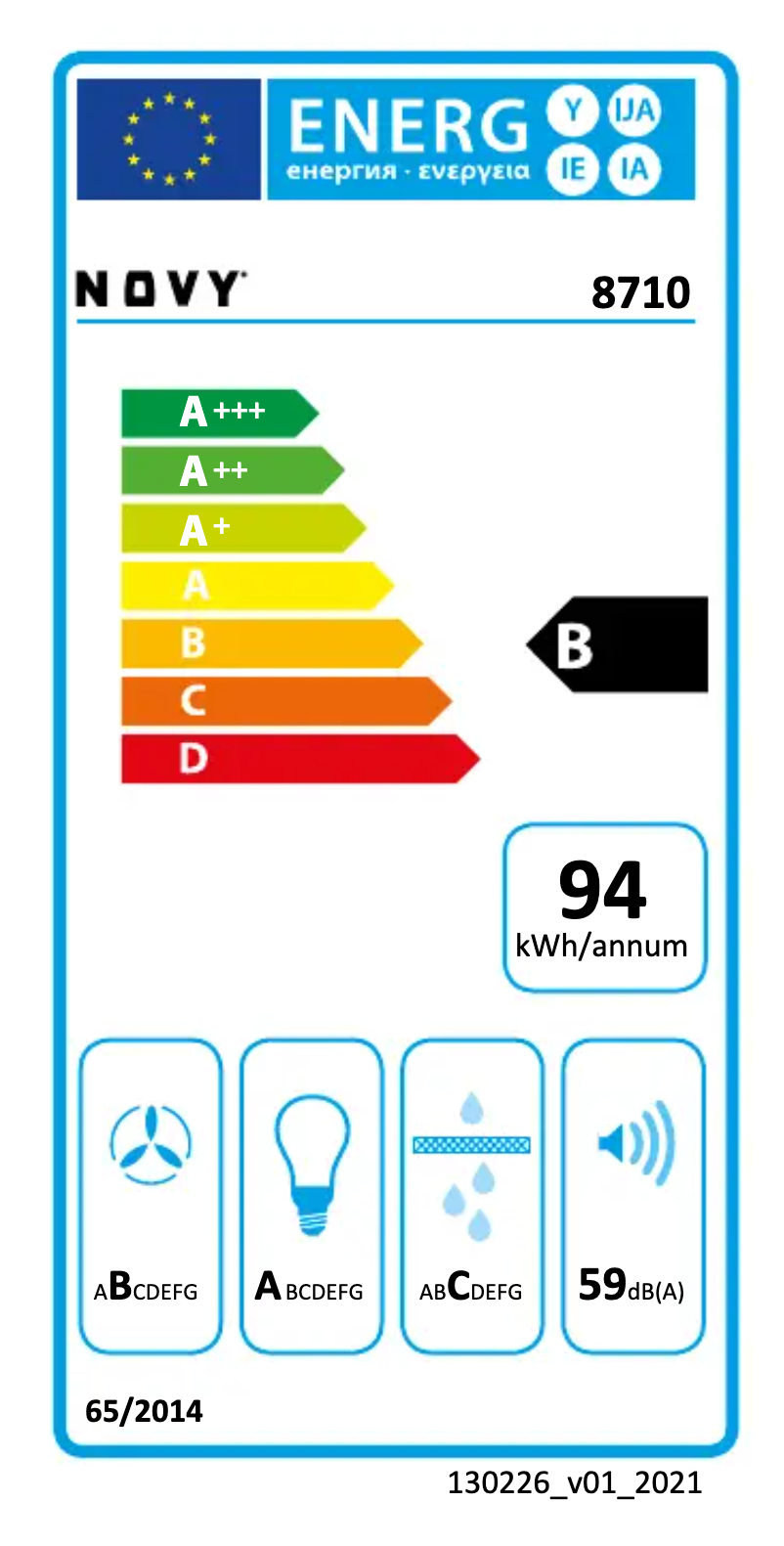 Image de la première page du manuel de l'appareil Fusion Pro 8710