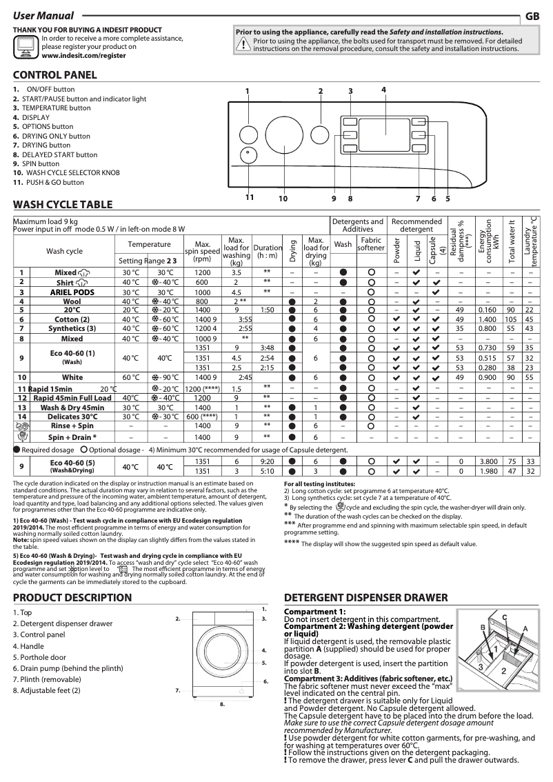 Página 1 del manual Manual de uso y mantenimiento Indesit BDE 96436 KV UK