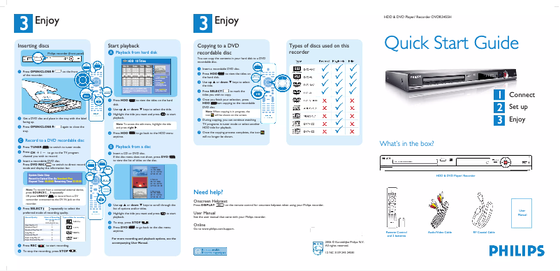 Page 1 de la notice Guide de démarrage rapide Philips DVDR3455H
