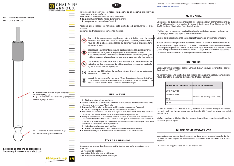 Page 1 de la notice Manuel utilisateur Chauvin Arnoux XV41