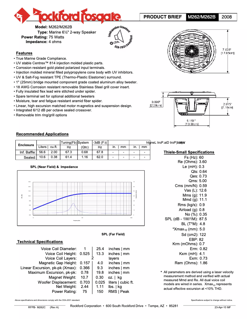 Page 1 de la notice Fiche technique Rockford Fosgate Marine M282