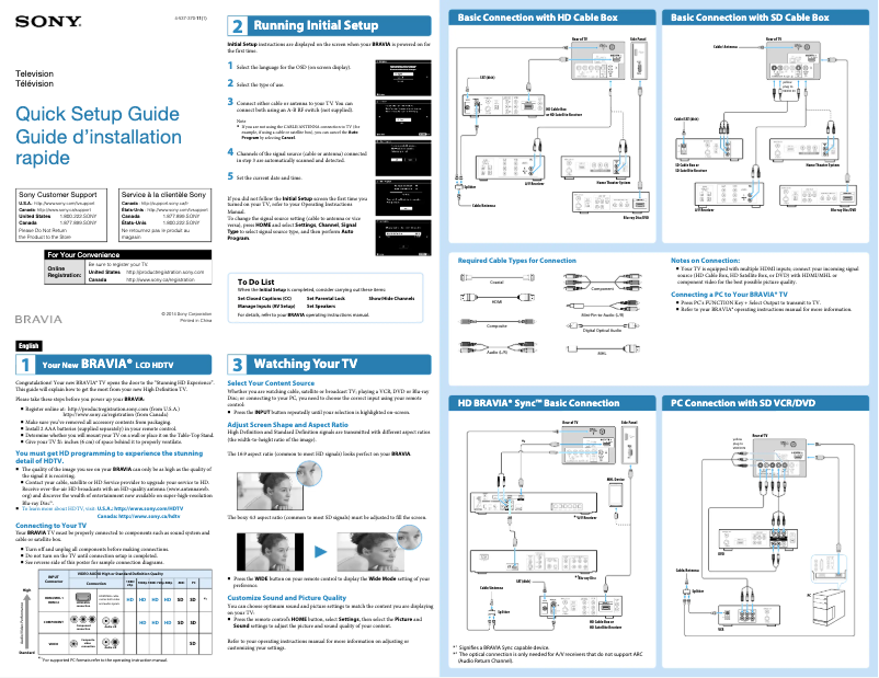 Página 1 del manual Guía de instalación Sony Bravia KDL-32R300B