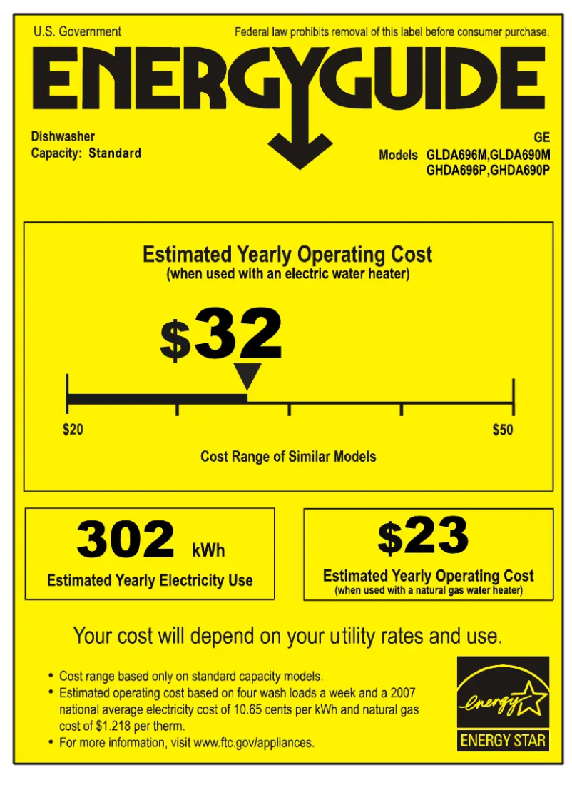 Page 1 of the manual Energy Label GE GLDA696MSS