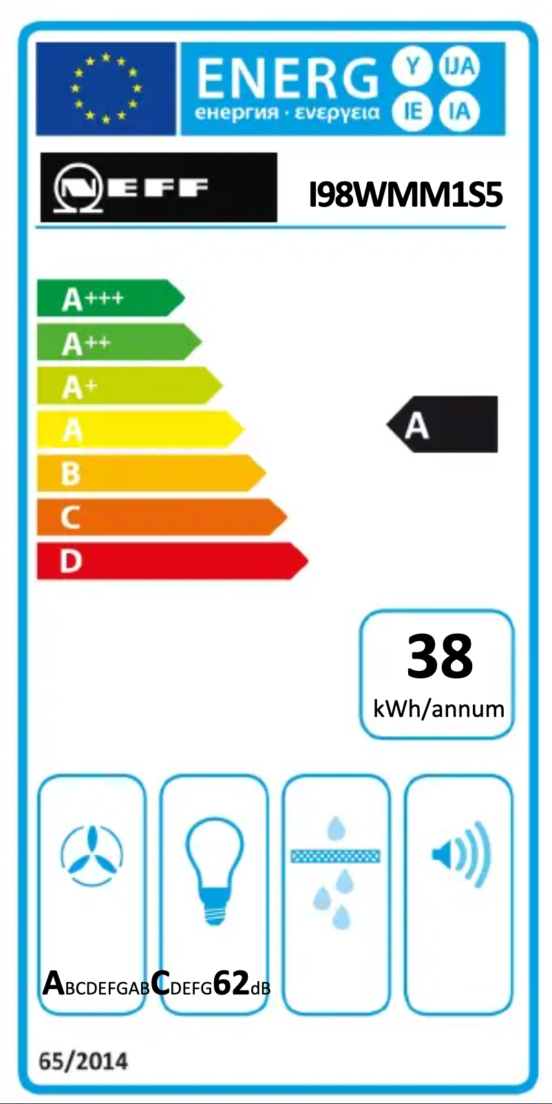 Page 1 de la notice Label énergétique Neff I98WMM1S5