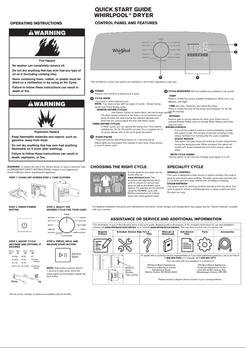 Página 1 del manual Guía de inicio rápido Whirlpool WED500CMW