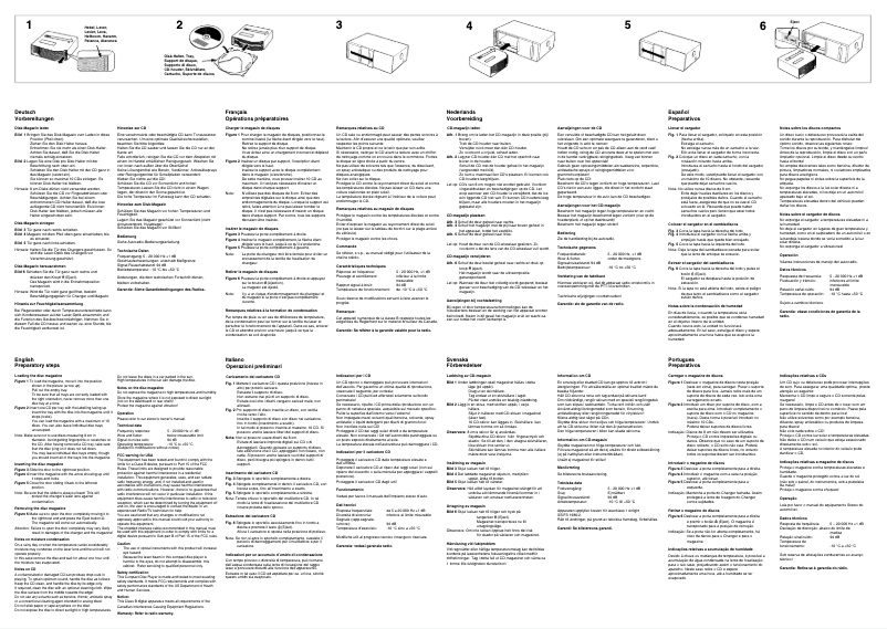 Page 1 de la notice Manuel utilisateur Blaupunkt CDC A072