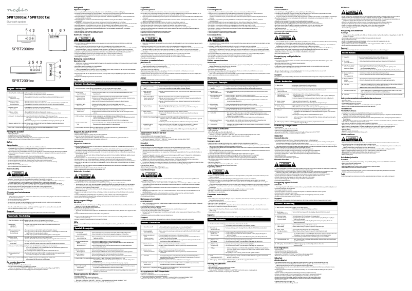 Page 1 de la notice Manuel utilisateur Nedis SPBT2001BK