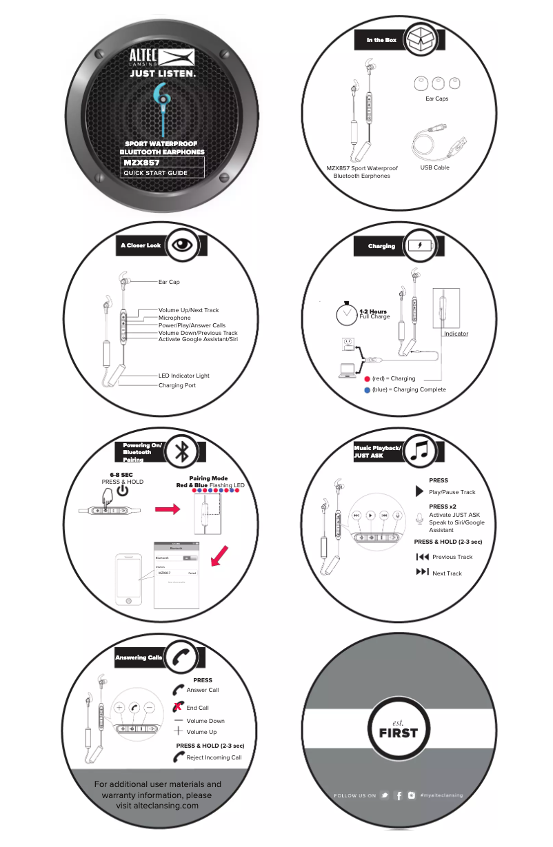 Page n°1 - Manuel utilisateur Altec Lansing Sport MZX857