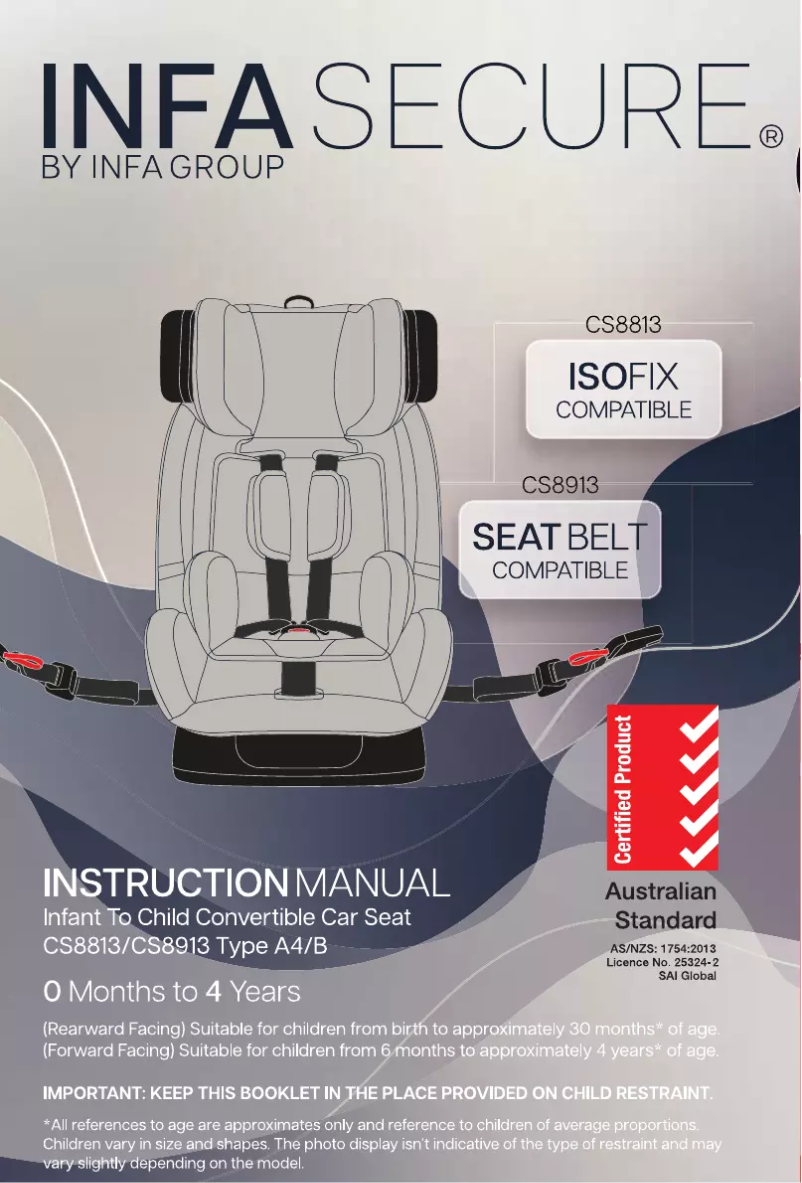 Image de la première page du manuel de l'appareil Momentum Go