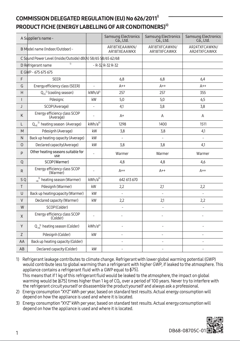 Página 1 del manual Manual de usuario Samsung AR24TXHZAWKNEU