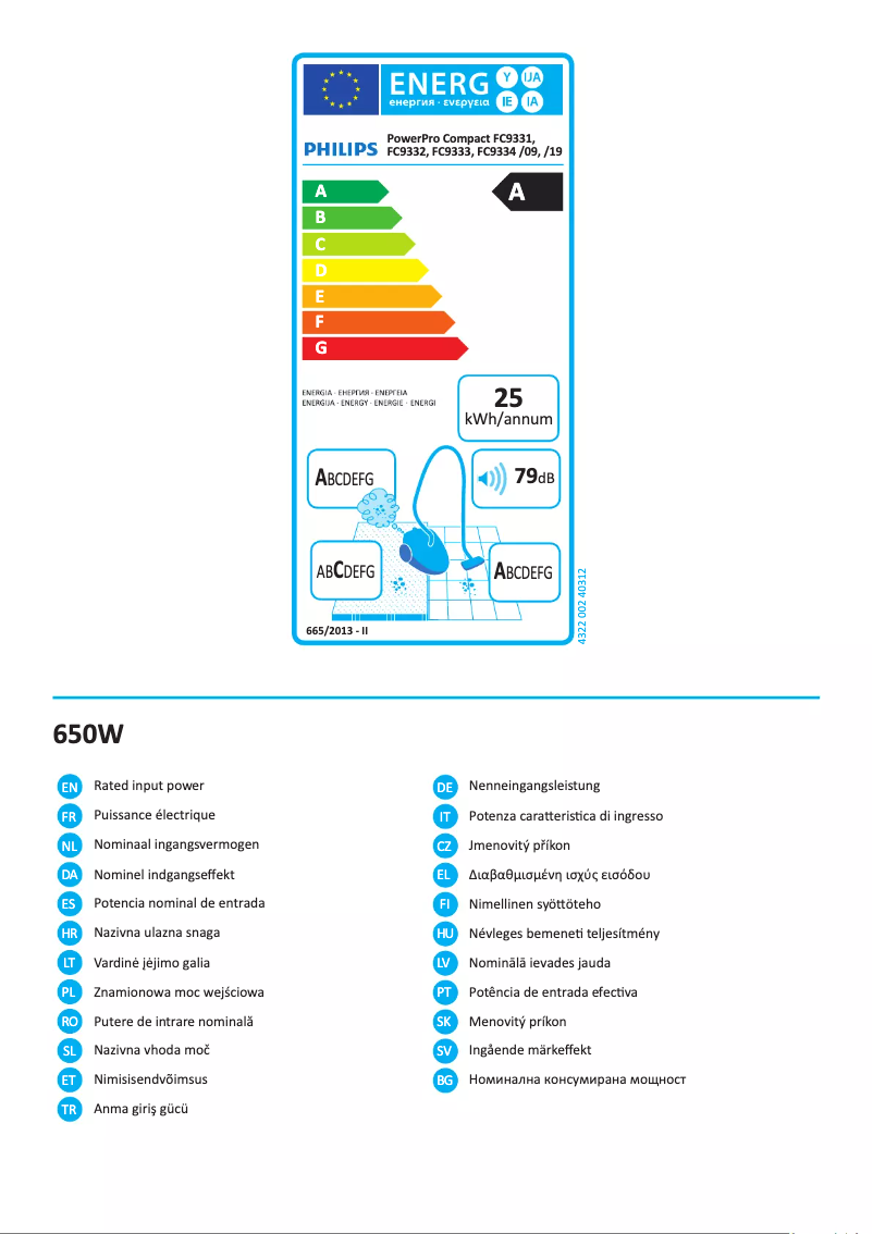 Página 1 del manual Etiqueta energética Philips PowerPro Compact FC9333