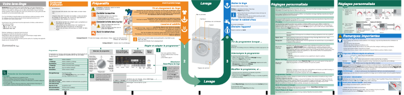 Page 1 de la notice Manuel utilisateur Siemens WM14Q462FG