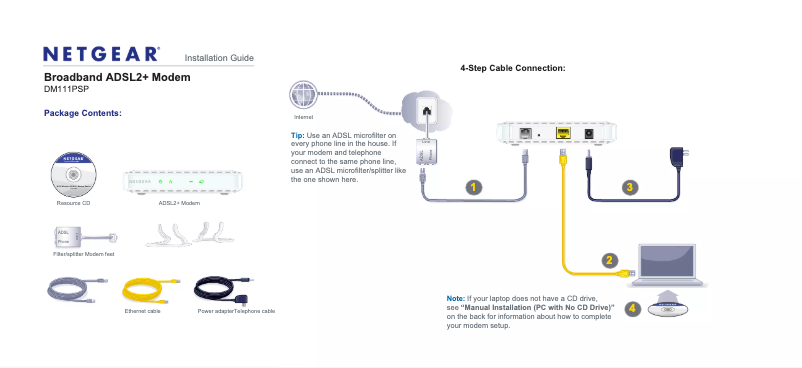 Page 1 de la notice Guide d'installation Netgear DM111PSPv2