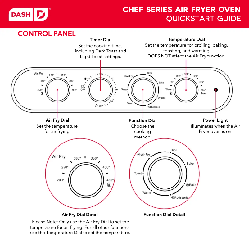 Page 1 de la notice Guide de démarrage rapide Dash Chef Series DAFT2350GBSS01